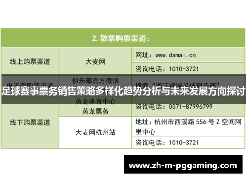 足球赛事票务销售策略多样化趋势分析与未来发展方向探讨