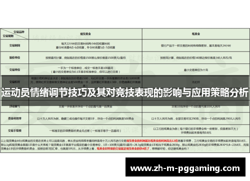 运动员情绪调节技巧及其对竞技表现的影响与应用策略分析