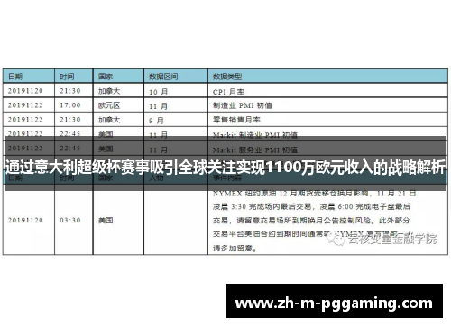 通过意大利超级杯赛事吸引全球关注实现1100万欧元收入的战略解析 通过意大利超级杯赛事吸引全球关注实现1100万欧元收入的战略解析