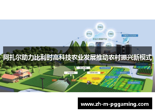 阿扎尔助力比利时高科技农业发展推动农村振兴新模式 阿扎尔助力比利时高科技农业发展推动农村振兴新模式