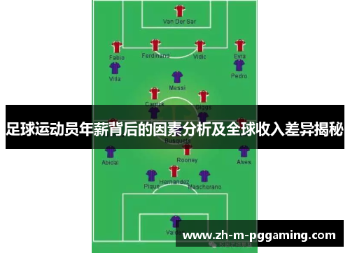 足球运动员年薪背后的因素分析及全球收入差异揭秘 足球运动员年薪背后的因素分析及全球收入差异揭秘