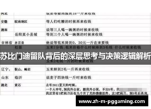 苏比门迪留队背后的深层思考与决策逻辑解析