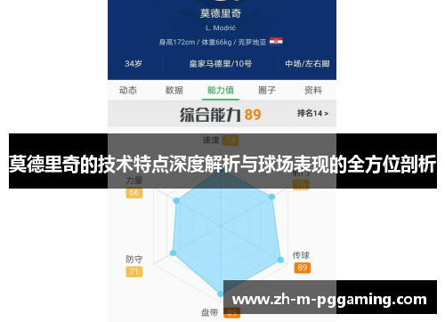 莫德里奇的技术特点深度解析与球场表现的全方位剖析