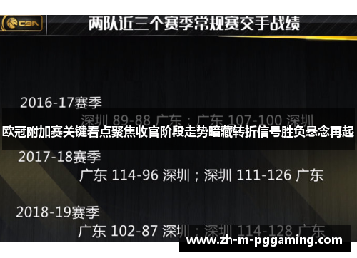 欧冠附加赛关键看点聚焦收官阶段走势暗藏转折信号胜负悬念再起
