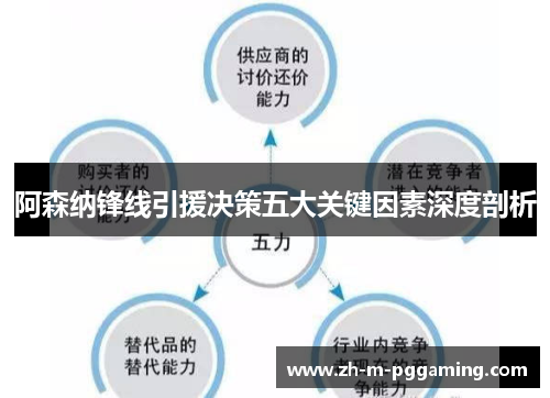 阿森纳锋线引援决策五大关键因素深度剖析 阿森纳锋线引援决策五大关键因素深度剖析